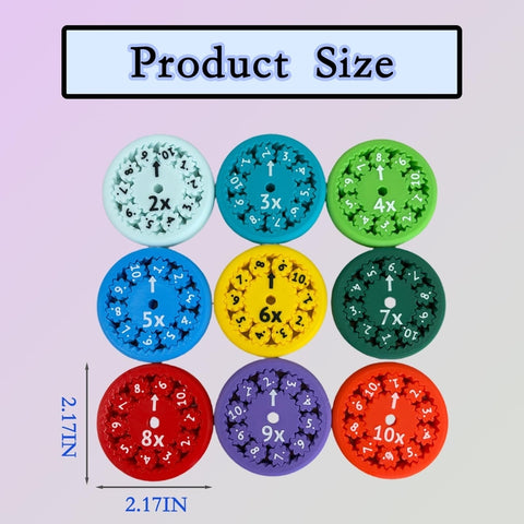 Math Fidget Spinner for Fun Learning and Focus Teeny Pandas