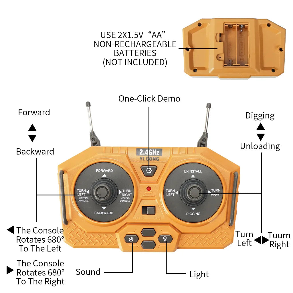 Remote-Controlled Construction Machinery Toys 1/24 - The Ultimate Construction Adventure! Teeny Pandas