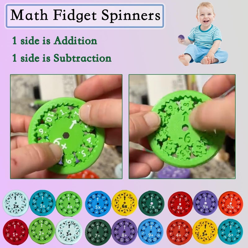 Math Fidget Spinner for Fun Learning and Focus Teeny Pandas