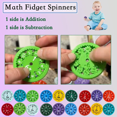 Math Fidget Spinner for Fun Learning and Focus Teeny Pandas