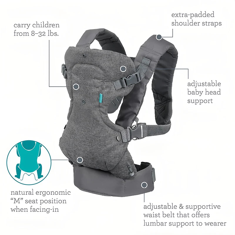 Ergonomic Baby Carrier - 4-in-1 Multifunctional Support Teeny Pandas