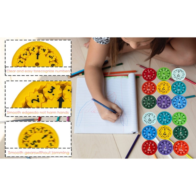 Math Fidget Spinner for Fun Learning and Focus Teeny Pandas