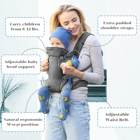 Ergonomic Baby Carrier - 4-in-1 Multifunctional Support Teeny Pandas