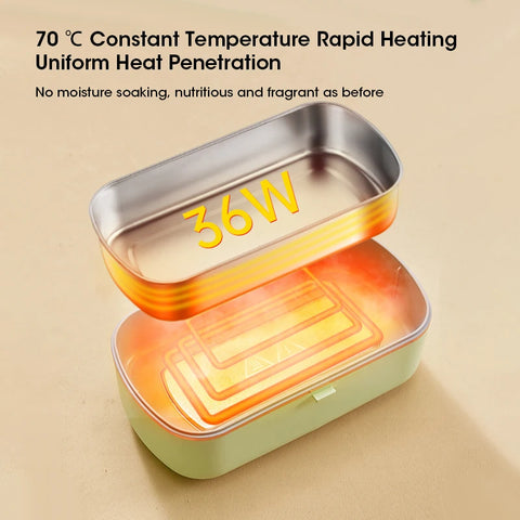 Electric Mini Heated Lunch Box – Portable, Insulated Bento Box Teeny Pandas