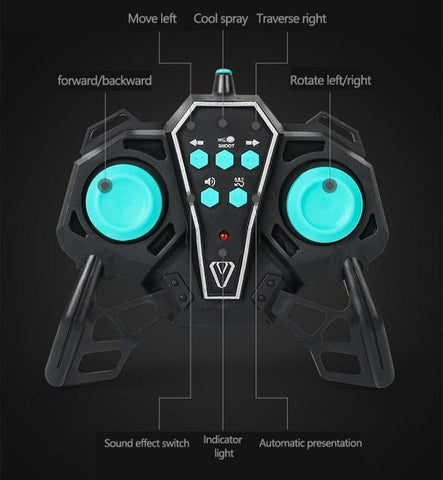Formula 1 RC Stunt Car | Gesture Sensing Control