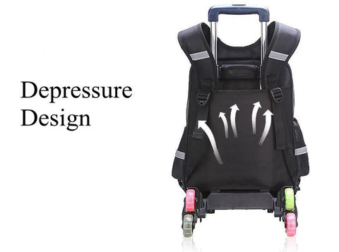 Kids Wheeled School Backpack Set – Rolling Luggage with Handbag for Boys and Girls