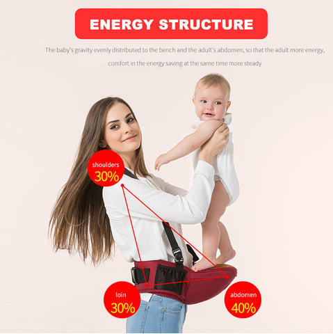 Baby Hip Seat Carrier - Ergonomic Adjustable Waist Stool for Infants