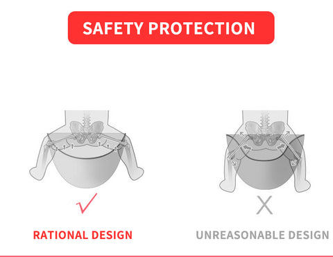 Baby Hip Seat Carrier - Ergonomic Adjustable Waist Stool for Infants