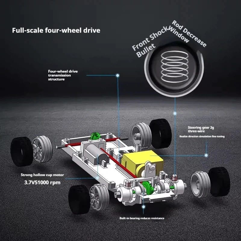 High-Speed Mini RC Drift Car 1/43- Thrill and Exciting Racing! Teeny Pandas