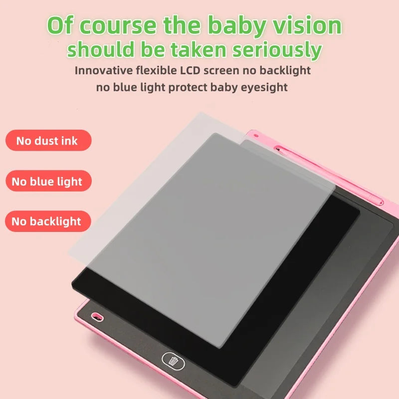 Writing Tablet for Kids – Digital Drawing and Writing Board Teeny Pandas