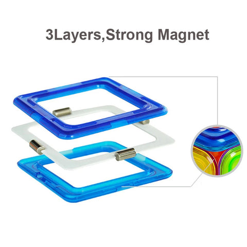 Magnetic Tiles Building Set – STEM Educational Toy Teeny Pandas