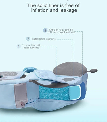 Blue Baby Swim Float - For Safe and Fun Swimming Experience! Teeny Pandas