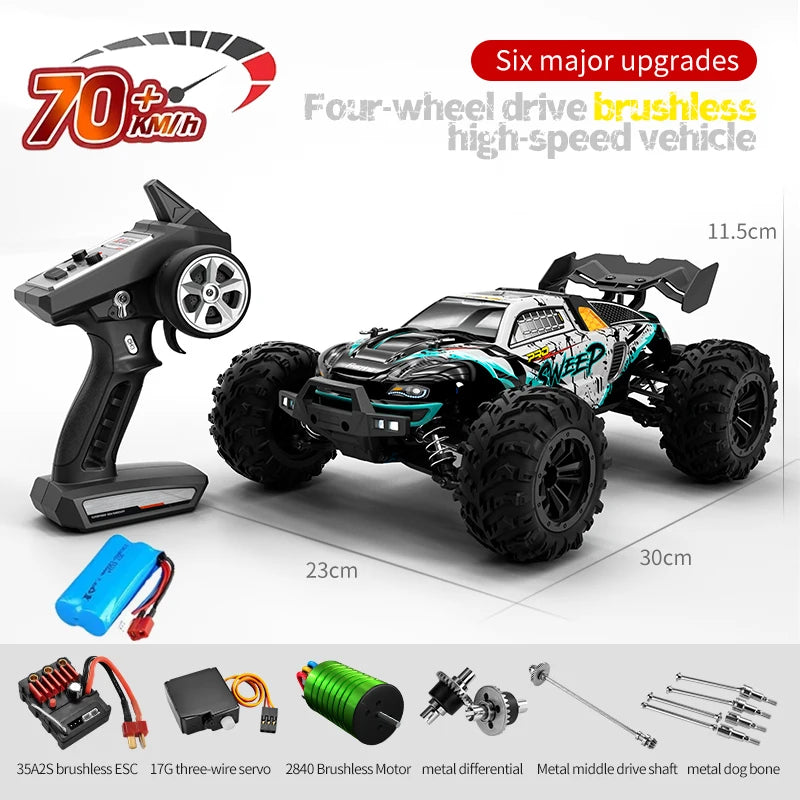High-Speed Brushless Motor All Terrain RC Car 1/16 - Higher Efficiency for Longer Adventure! Teeny Pandas