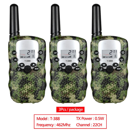 Ultimate Kids Walkie-Talkie Set – Perfect for Adventure & Real-Time Communication Teeny Pandas