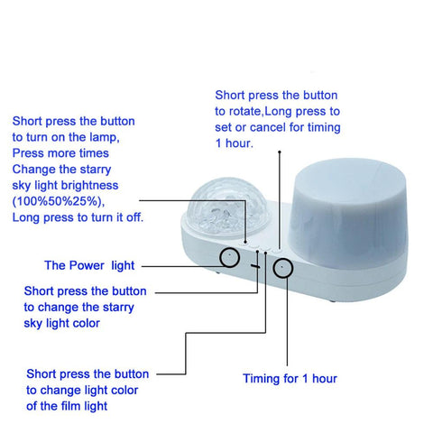 Ocean Starry Projector LED Night Light
