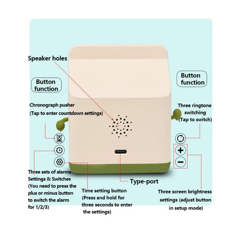 Multifunctional LED Milk Carton Alarm Clock - With Voice Control