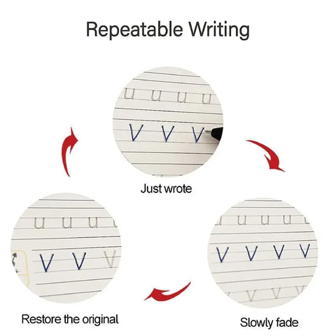 Reusable Montessori Handwriting Kit – Perfect for Kids Learning to Write Teeny Pandas