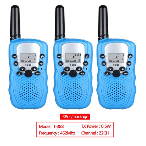 Ultimate Kids Walkie-Talkie Set – Perfect for Adventure & Real-Time Communication Teeny Pandas