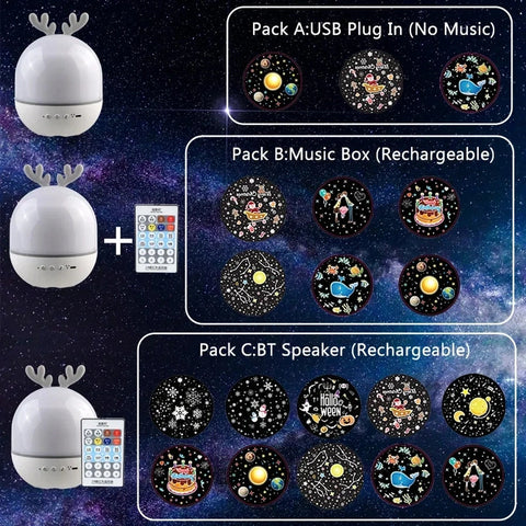 Starry Night Sky Projector for Kids - Turn Every Night Into A Magical Experience! Teeny Pandas