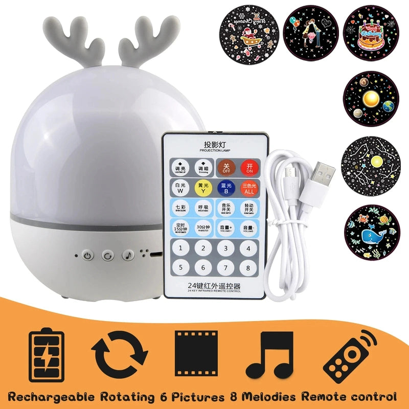 Starry Night Sky Projector for Kids - Turn Every Night Into A Magical Experience! Teeny Pandas