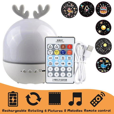 Starry Night Sky Projector for Kids - Turn Every Night Into A Magical Experience! Teeny Pandas