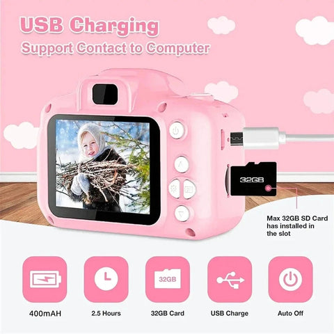 Kids Digital Camera with 1080P HD Video – Cartoon Design