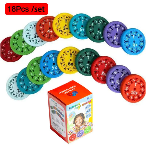 Math Fidget Spinner for Fun Learning and Focus Teeny Pandas