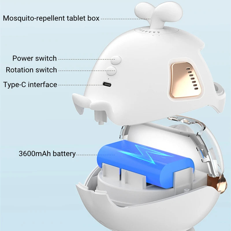 Portable Baby Bunny Stroller Fan - Mosquito Repellant Teeny Pandas