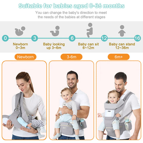 Multi-Use Ergonomic Baby Carrier