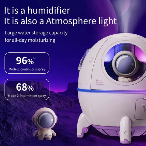 Space Capsule LED Night Light Humidifier - 7 Color Changeable Mood Lamp!