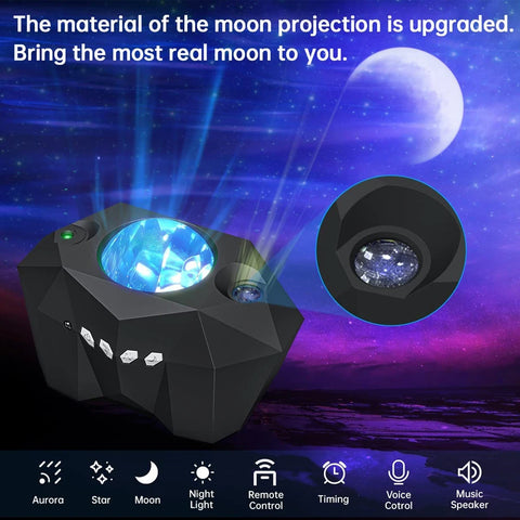Star Lights Aurora Galaxy Moon Projector - With Romote Control!