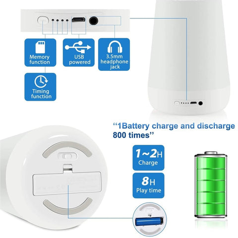 Portable White Noise Machine and Colorful Night Light for Soothing Sleep Teeny Pandas