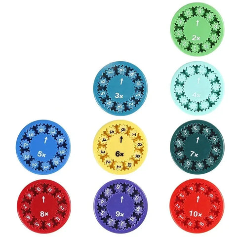 Math Fidget Spinner for Fun Learning and Focus Teeny Pandas