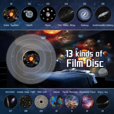 Galaxy Starry Sky Projector - 360° Rotate Planetarium Lamp for Kids Bedroom!
