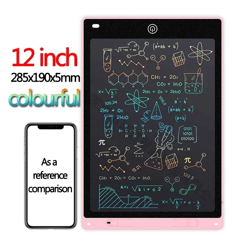 Writing Tablet for Kids – Digital Drawing and Writing Board Teeny Pandas