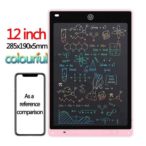 Writing Tablet for Kids – Digital Drawing and Writing Board Teeny Pandas