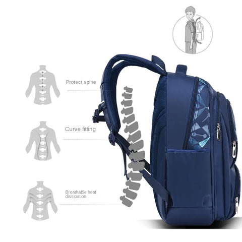 Waterproof Children School Bags for Boys – Orthopedic Backpack for Primary School