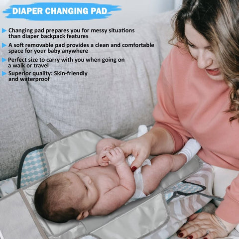 Portable Nappy Changing Pad with Pockets