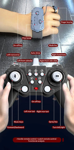 Gesture Sensing Stunt RC Car with 360° Drifting & Realistic Effects