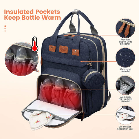 3-in-1 Waterproof Nappy Bag Backpack with Foldable Baby Bed and USB Charging