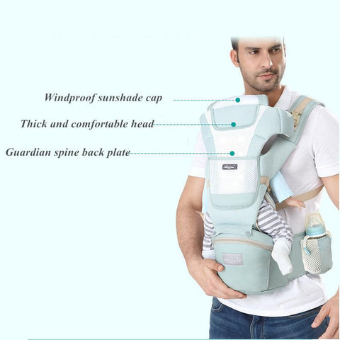 Multi-Use Ergonomic Baby Carrier