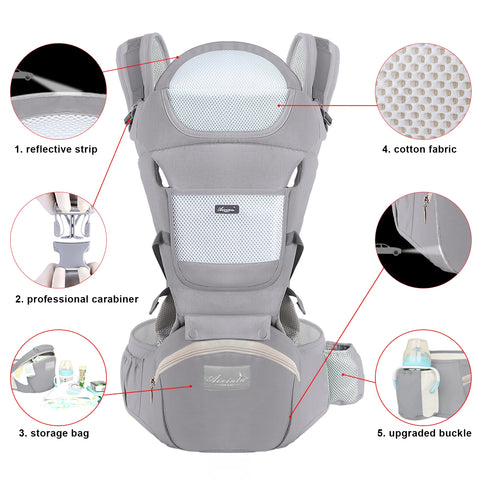 Multi-Use Ergonomic Baby Carrier
