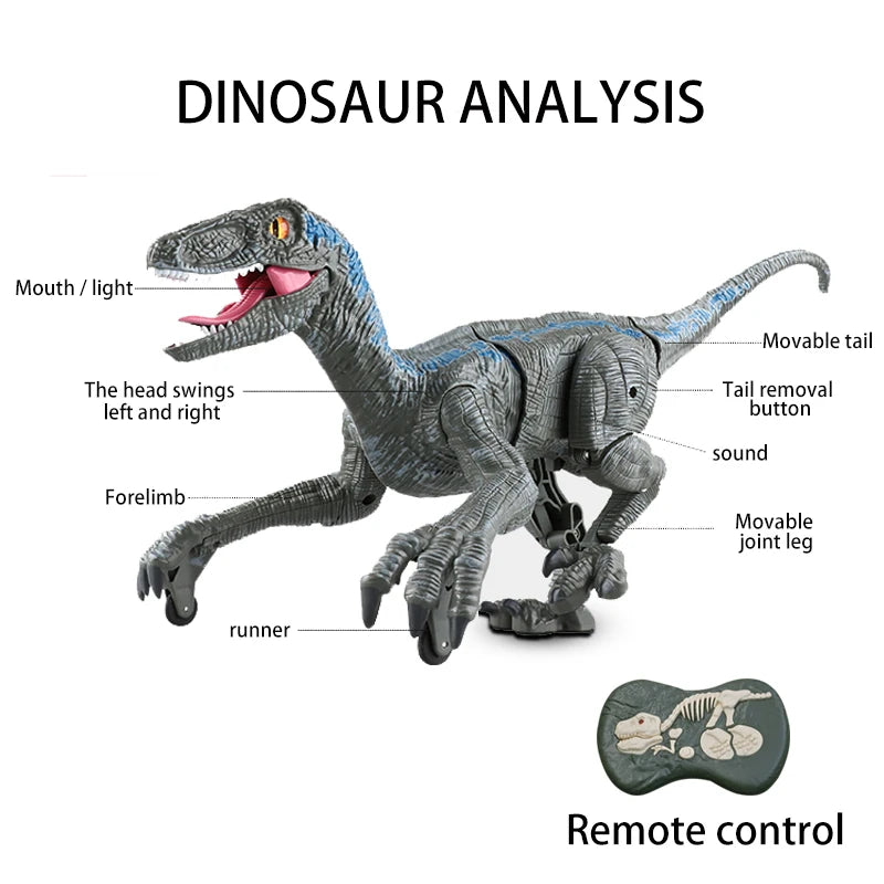 Remote Control Dinosaur Toy – Ultimate Learning & Fun Teeny Pandas