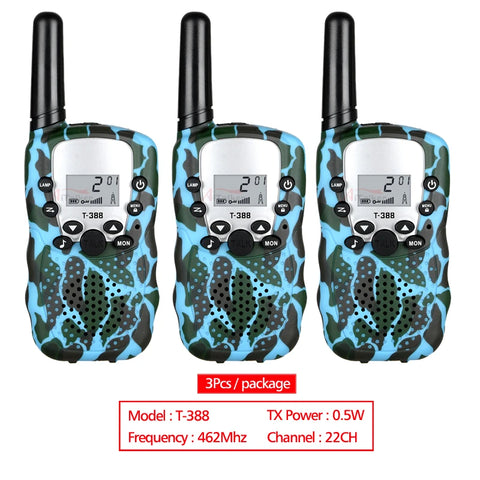 Ultimate Kids Walkie-Talkie Set – Perfect for Adventure & Real-Time Communication Teeny Pandas
