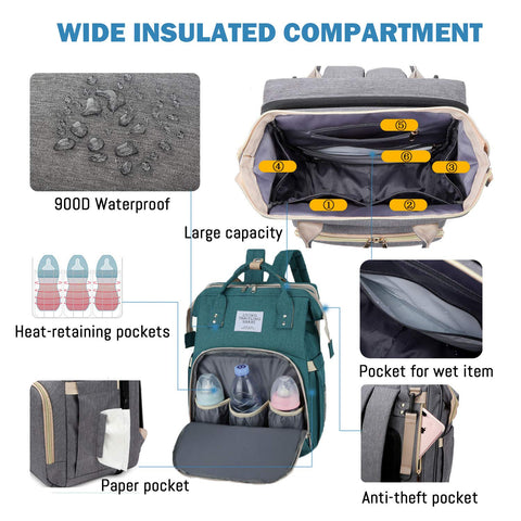 3-in-1 Waterproof Nappy Bag Backpack with Foldable Baby Bed and USB Charging