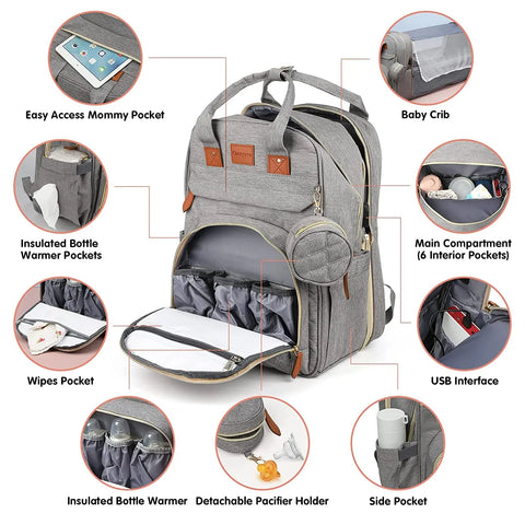 3-in-1 Waterproof Nappy Bag Backpack with Foldable Baby Bed and USB Charging