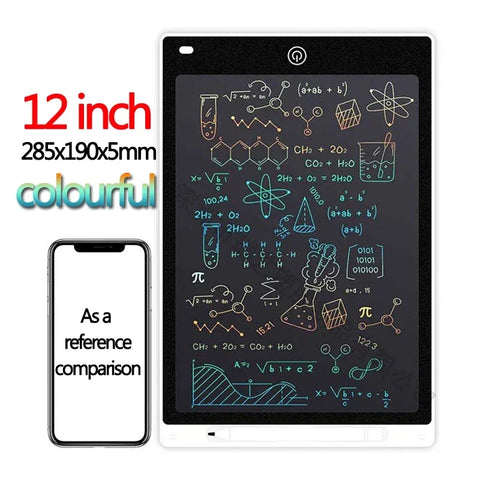 Writing Tablet for Kids – Digital Drawing and Writing Board Teeny Pandas
