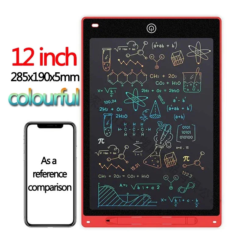 Writing Tablet for Kids – Digital Drawing and Writing Board Teeny Pandas