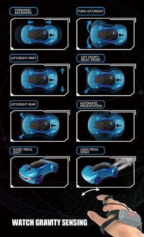 RC Concept Car | Science Fiction