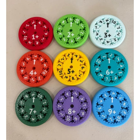 Math Fidget Spinner for Fun Learning and Focus Teeny Pandas